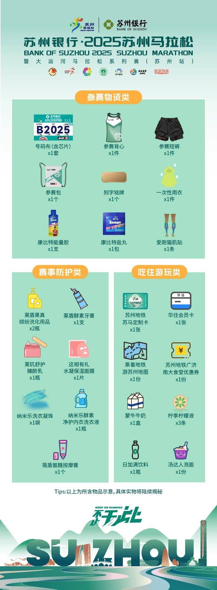 2025苏州马拉松领物指南（时间+物资+交通）（2）