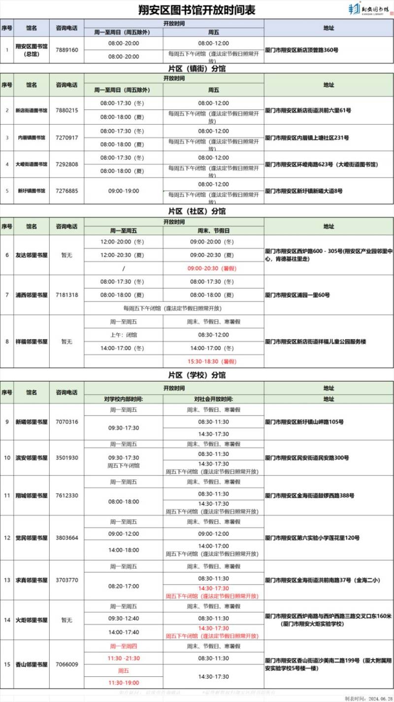 厦门市翔安区图书馆（含各分馆）开放时间一览表
