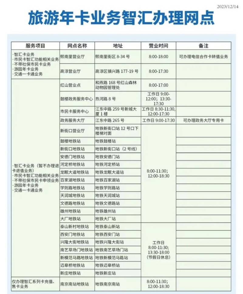 南京公司旅游年卡激活指南（时间+地点）（2）