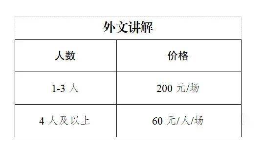 成都自然博物馆讲解服务时间及收费标准（2）