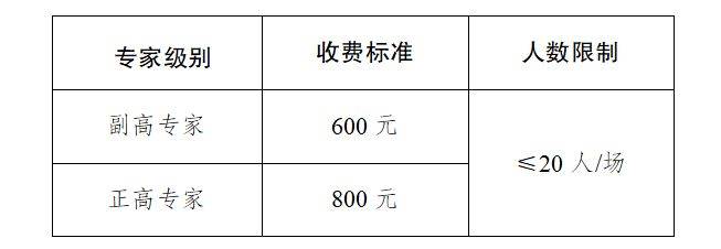 成都自然博物馆讲解服务时间及收费标准（3）