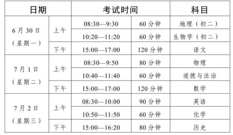 2025珠海中考各科目考试时间安排