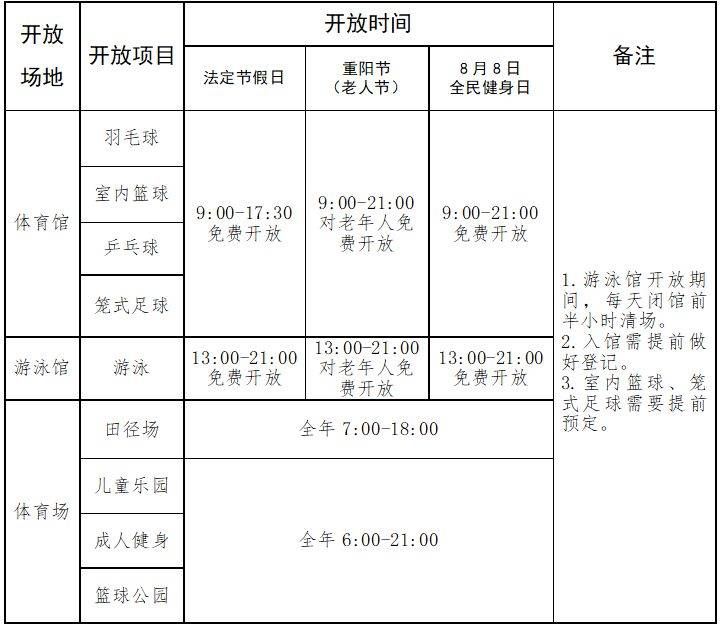 2025淮安体育馆开放时间（2）