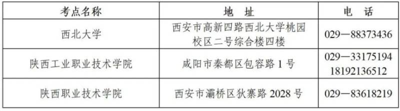 2025上半年陕西全国计算机应用水平考试考点咨询电话(2) 2025上半年陕西全国计算机应用水平考试考点咨询电话(2)