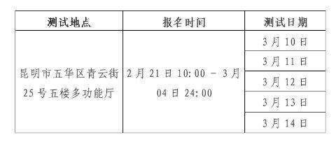 昆明市普通话培训测试中心2025年3月面向社会普通话水平测试公告