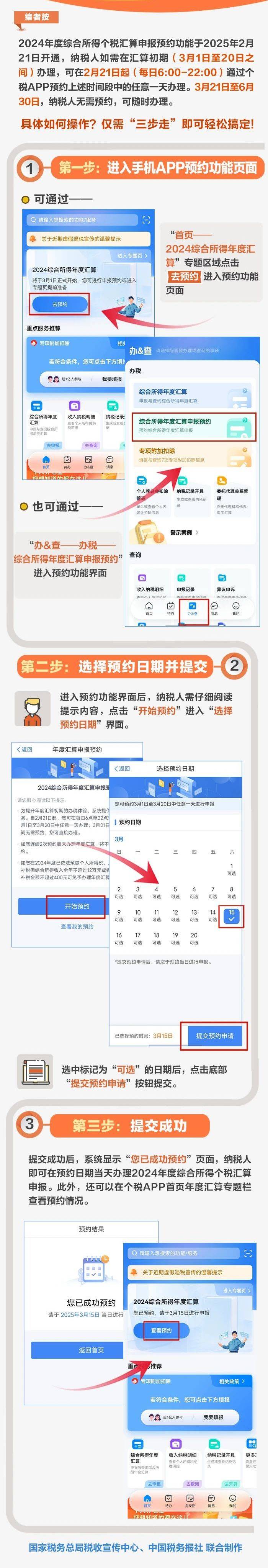 2024年度个税汇算办理指南（预约+申报）