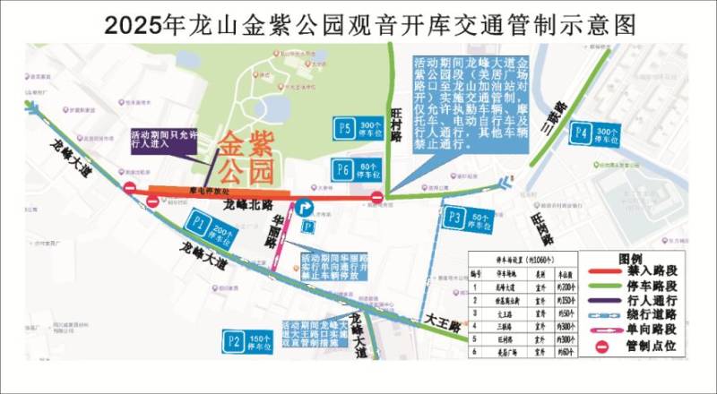 2025顺德龙江观音开库时间+地点（2）