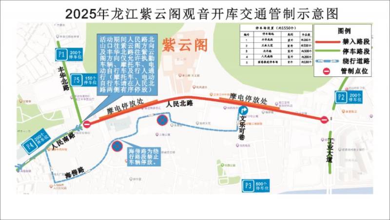2025顺德龙江观音开库时间+地点