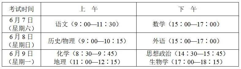 2025陕西高考的考试科目有哪些? 2025陕西高考的考试科目有哪些?