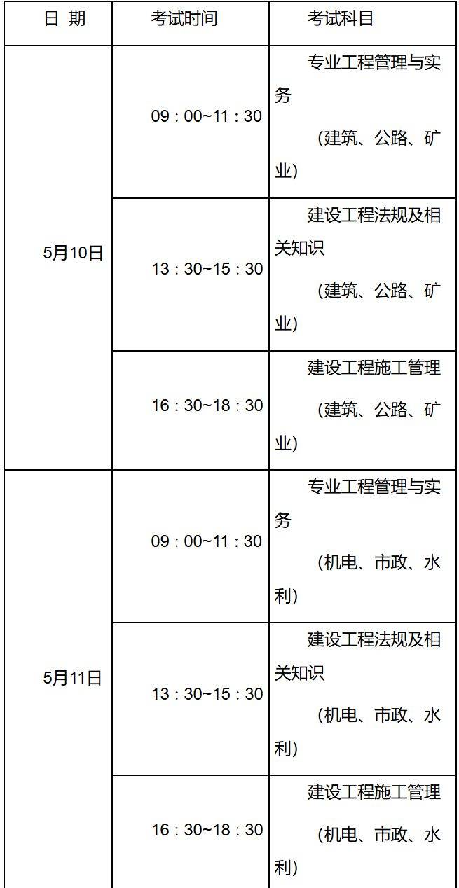 江苏淮安二级建造师资格考试报名入口