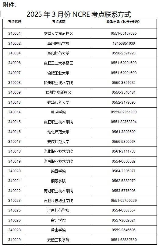 2025上半年安徽计算机等级考试考点联系电话