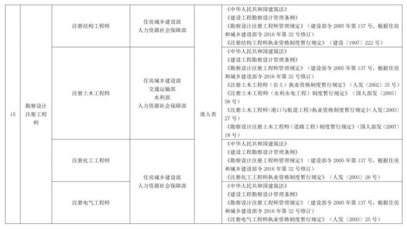 2024年度宁波个税汇算预约办理指南(7) 2024年度宁波个税汇算预约办理指南(7)