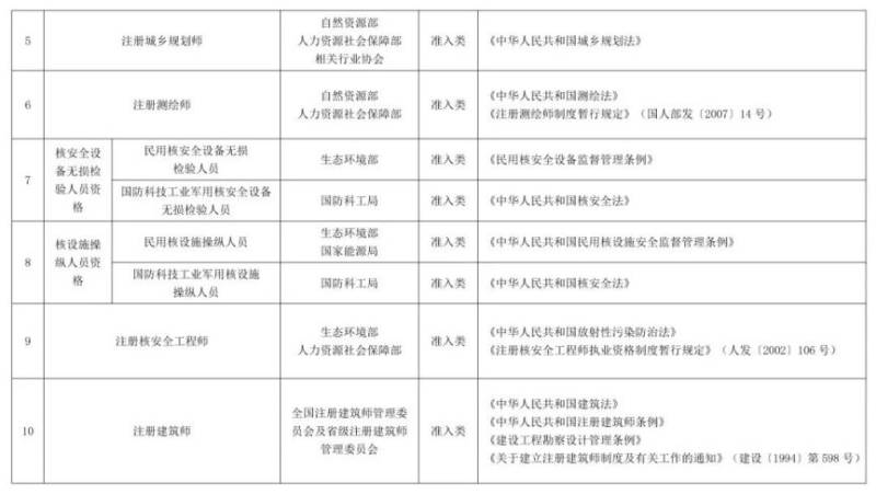 2024年度宁波个税汇算预约办理指南(5) 2024年度宁波个税汇算预约办理指南(5)