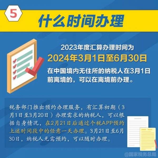 2023个税年度汇算怎么操作办理?附图解(5) 2023个税年度汇算怎么操作办理?附图解(5)