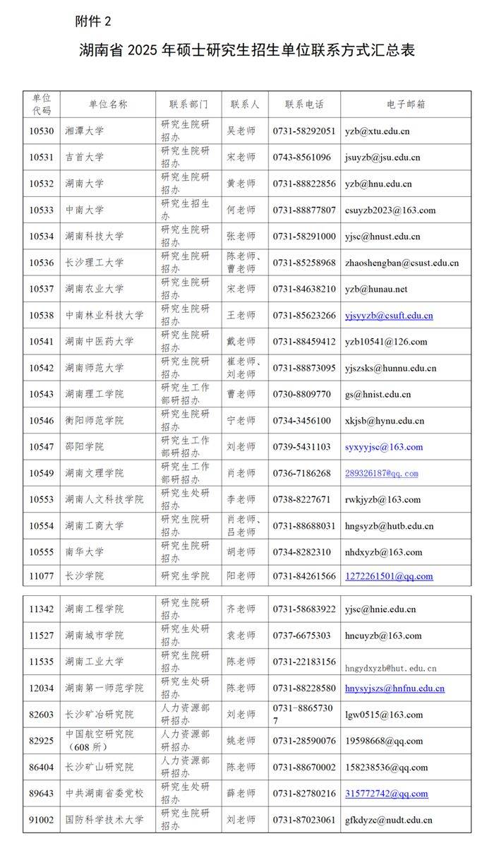 2025湖南考研初试成绩公布（时间＋查询入口＋复核）（3）