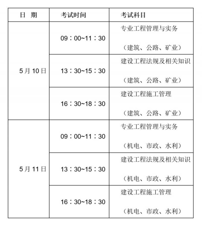 2025年度二级建造师执业资格考试时间+科目 2025年度二级建造师执业资格考试时间+科目