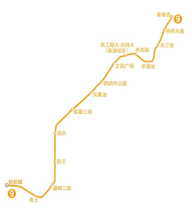 西安地铁9号线开通时间