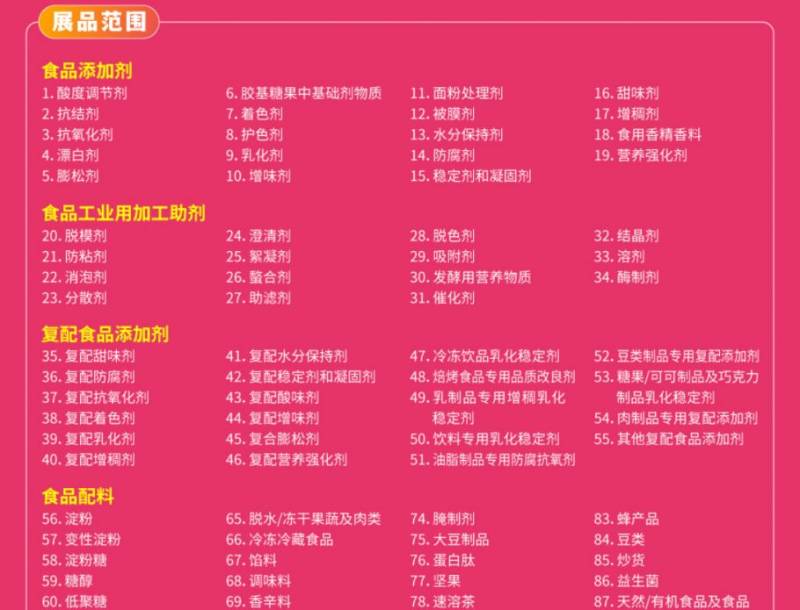 2025上海食品添加剂展会FIC参观攻略(时间+地点+门票）（2）