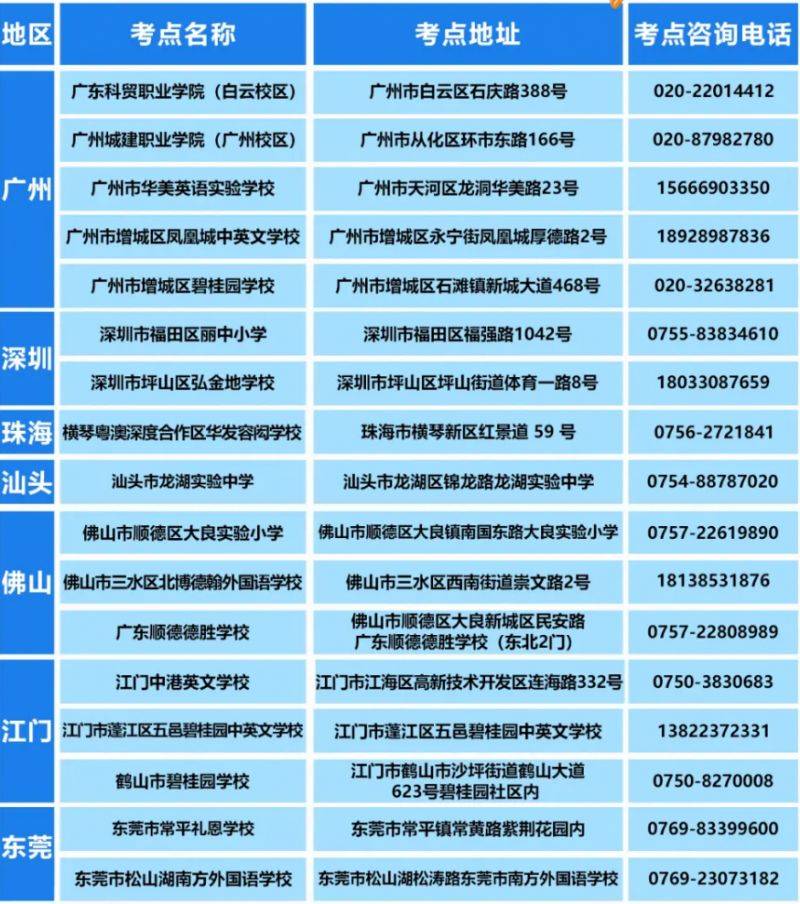 2025年4月剑桥少儿英语考试报名指南（2）