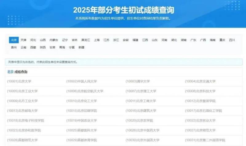 广东省2025年全国硕士研究生招生考试(初试)成绩将于2月24日公布 广东省2025年全国硕士研究生招生考试(初试)成绩将于2月24日公布