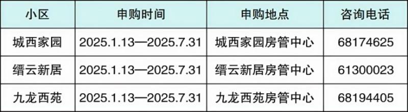 重庆缙云新居公租房购买条件+申请时间+地点