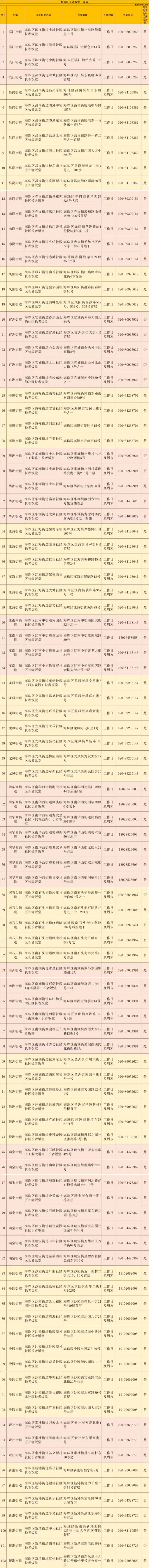 2025广州海珠区长者饭堂信息一览表（地址＋开放时间）