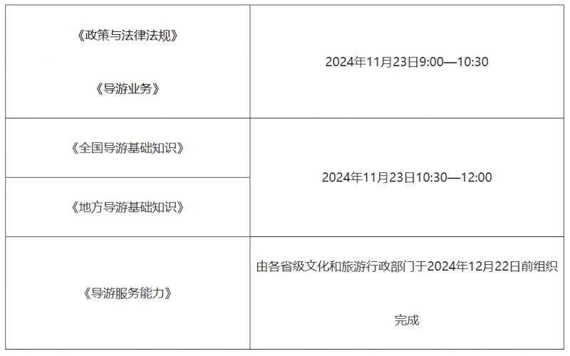 2024山东导游资格证考试内容