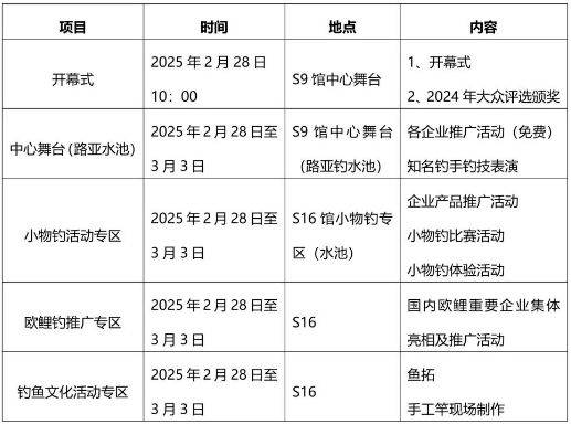 天津碧海钓具展一年举办几次？（2）