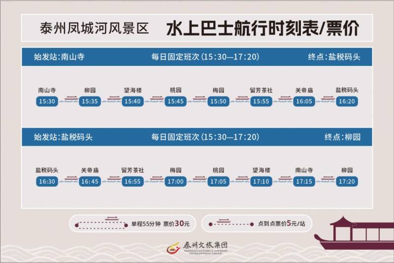 泰州凤城河游船运营时间线路（2）