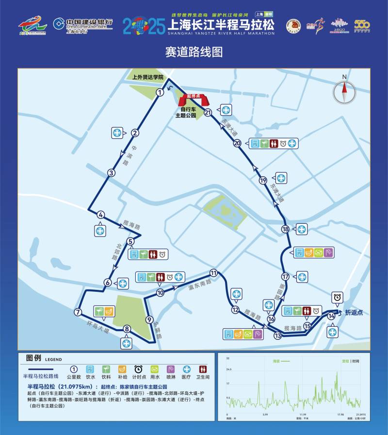 2025上海长江半程马拉松比赛时间+地点+路线图 2025上海长江半程马拉松比赛时间+地点+路线图