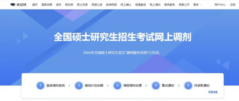 2025研招网调剂意向采集系统（https://yz.chsi.com.cn）