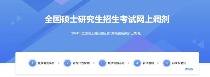 2025年研究生考试调剂系统https://yz.chsi.com.cn/