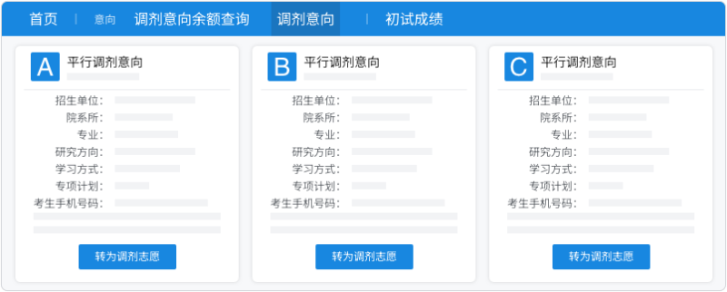 2025研究生考试调剂意向采集系统https://yz.chsi.com.cn/(2) 2025研究生考试调剂意向采集系统https://yz.chsi.com.cn/(2)