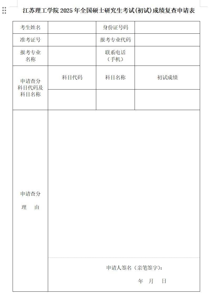 2025江苏理工学院考研成绩复查申请表在哪下载?（2）