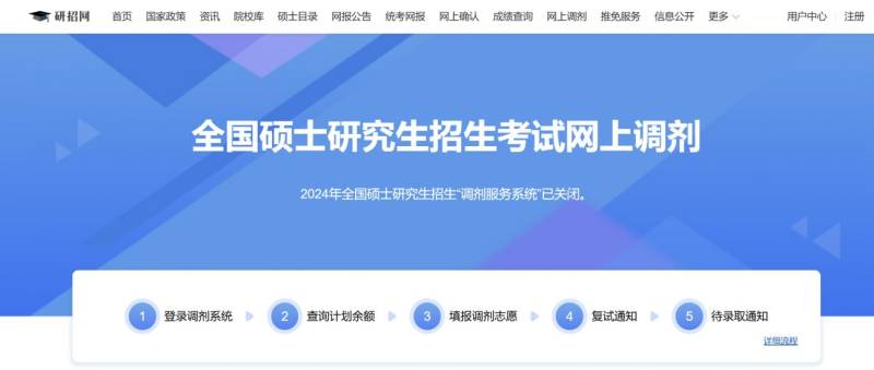 2025研究生考试网上调剂流程（附入口）