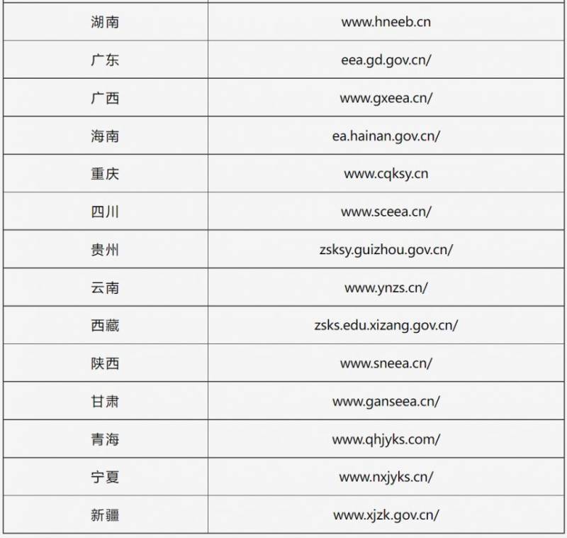 2025年山东考研成绩查询时间（附入口）（2）