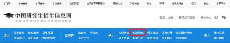 2025年全国硕士研究生考试成绩查询入口(附查询步骤) 2025年全国硕士研究生考试成绩查询入口(附查询步骤)