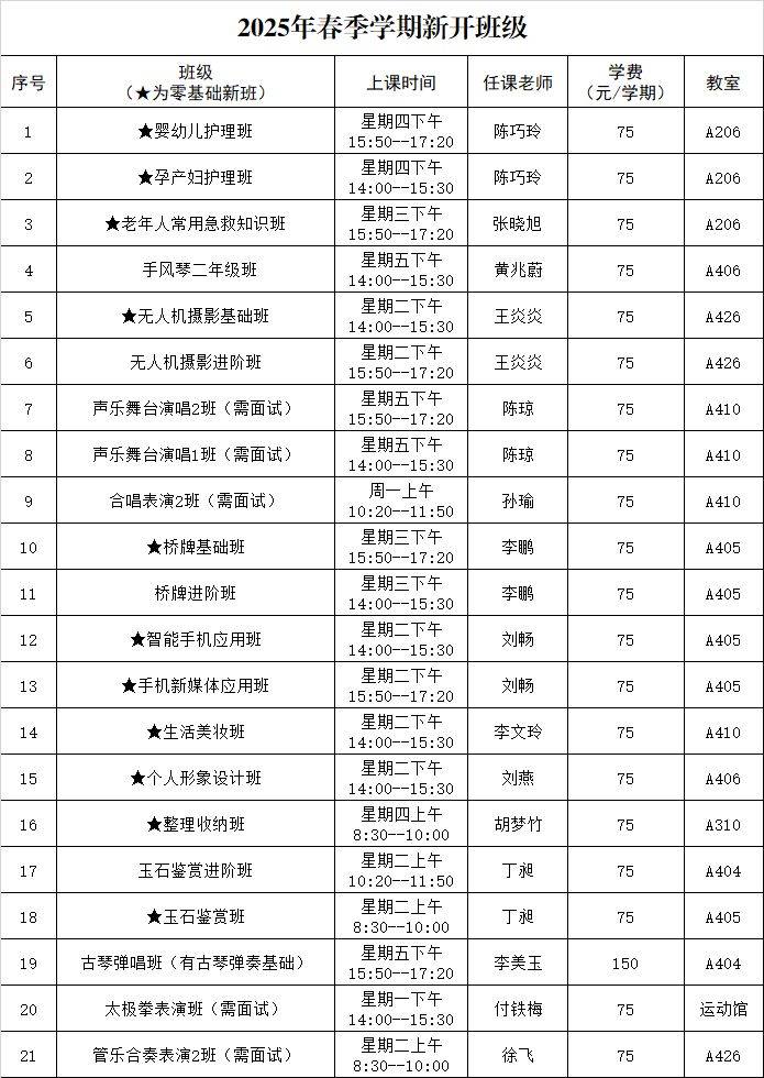 2025宜昌老年大学春季招生公告