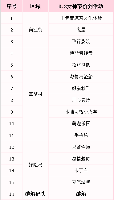 2025古劳水乡旅游区妇女节活动时间
