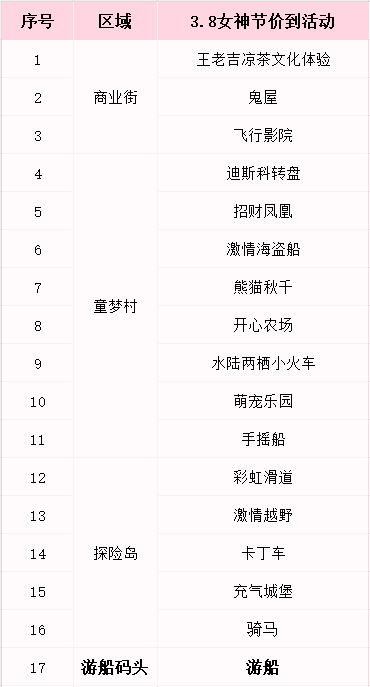 2025古劳水乡旅游区妇女节活动时间（2）