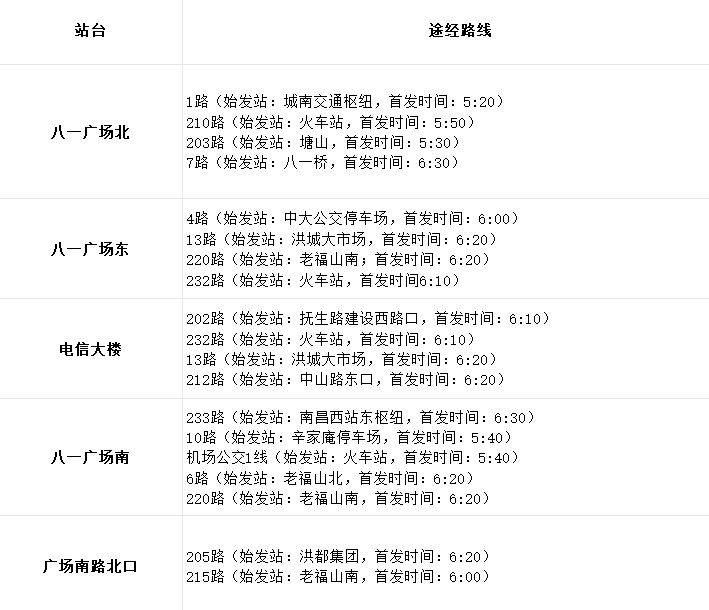 2025南昌八一广场3月升旗仪式攻略（时间+交通）