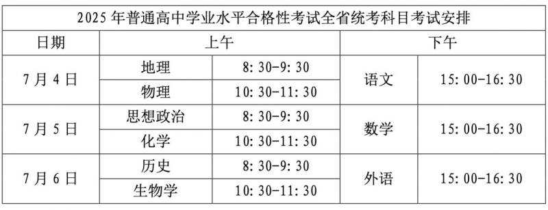 湖北省普通高中学业水平合格性考试少年班学生免试申请表（3）