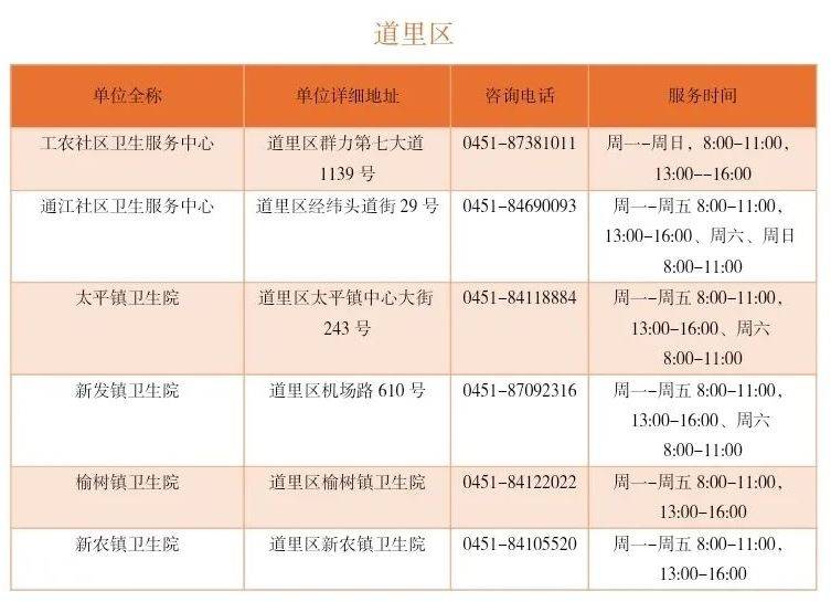 哈尔滨犬伤门诊地址＋咨询电话＋服务时间