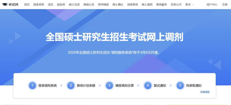 2025考研调剂意向采集系统入口