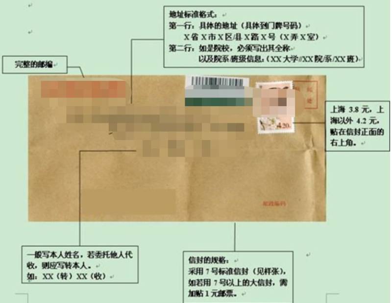英语考试四六级成绩单丢了怎么办？