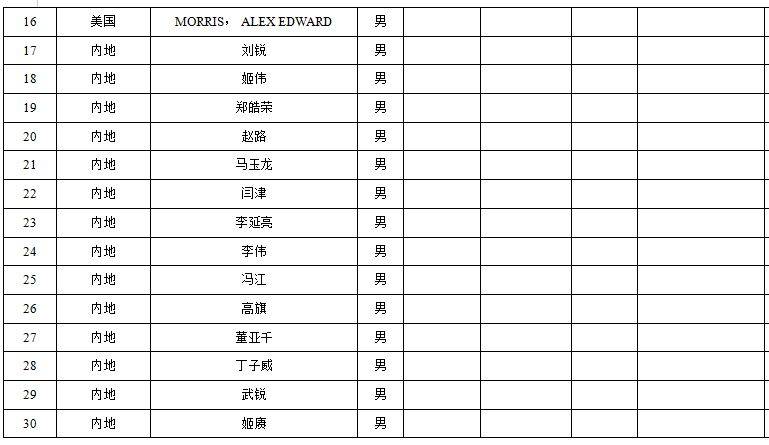 2025长春禧都音乐节时间+地点+嘉宾名单（2）