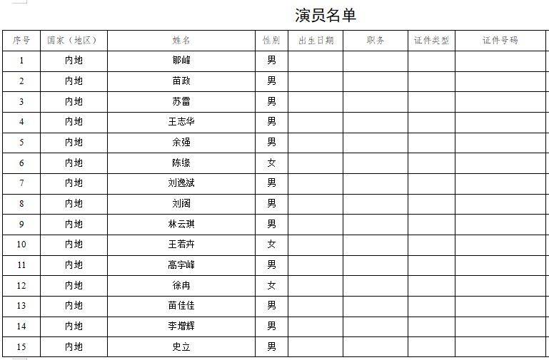 2025长春禧都音乐节时间+地点+嘉宾名单