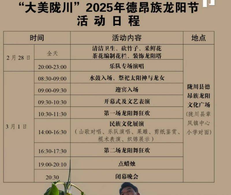 2025年陇川德昂族龙阳节（时间+地点+流程）