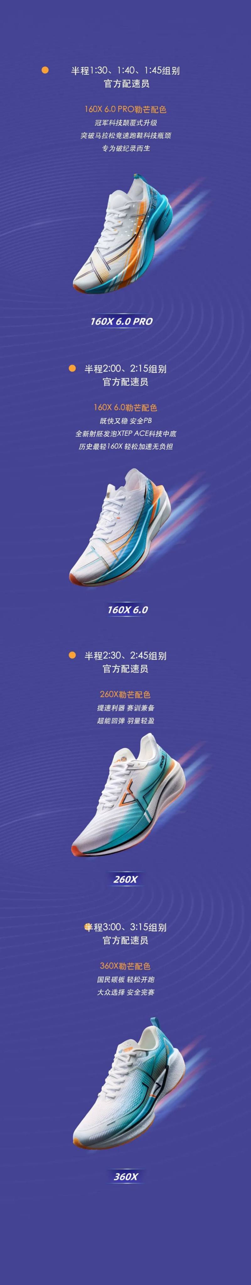 2025江阴半程马拉松官方配速员招募时间+条件+报名（4）