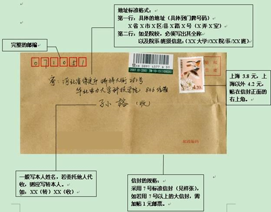2025四六级成绩核查指南